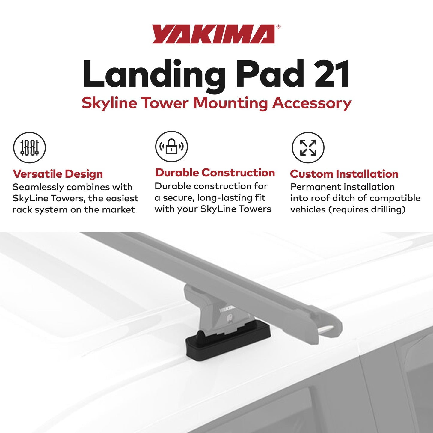 YAKIMA Landing Pad 21 Fixed Point Gear Mount Base Kit for Vehicle Roof Ditch