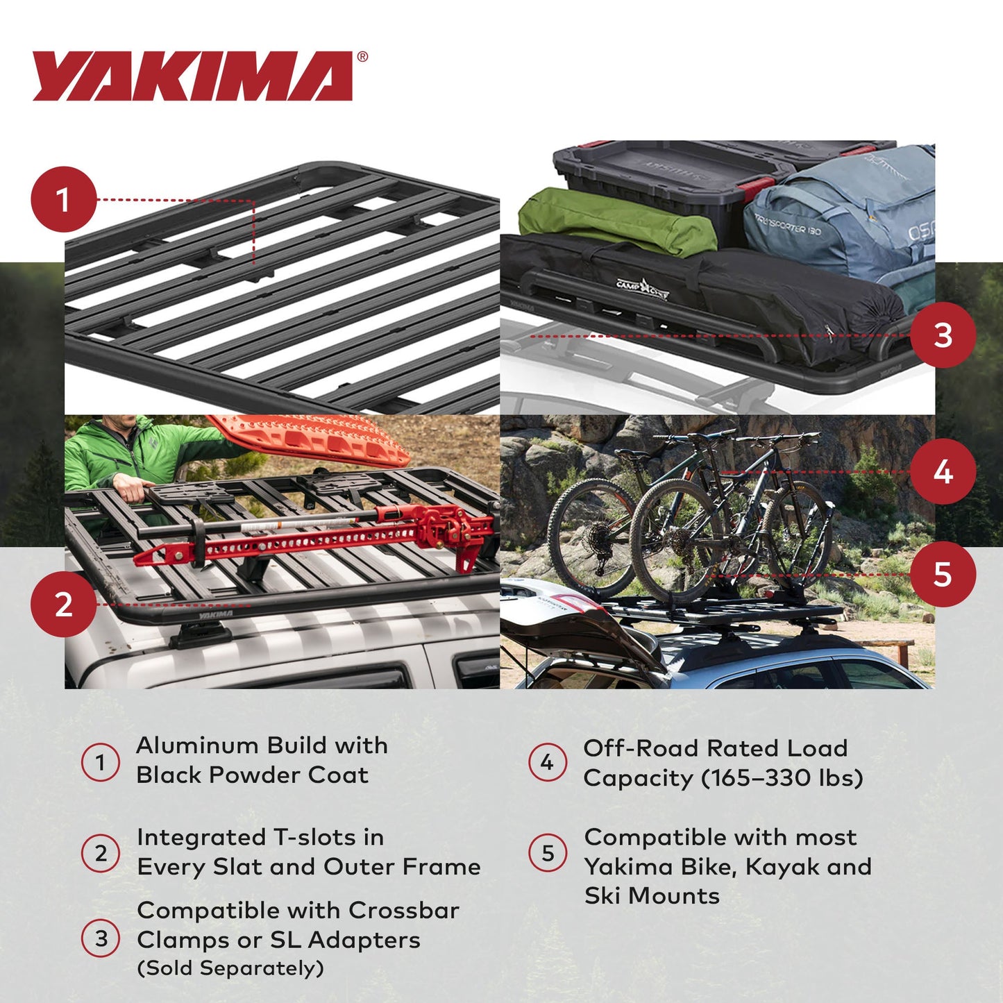Yakima 76 by 65 Inch LockNLoad 3 Bar System Heavy Duty Roof Rack Platform, Black