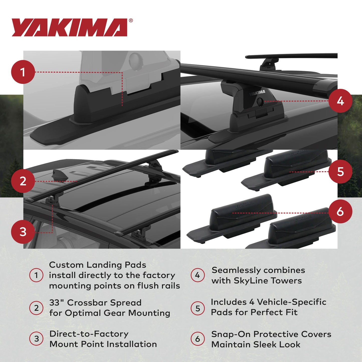 YAKIMA Landing Pad 23, Fixed Point Mounts for 2019 and Newer Toyota Rav4 SUV