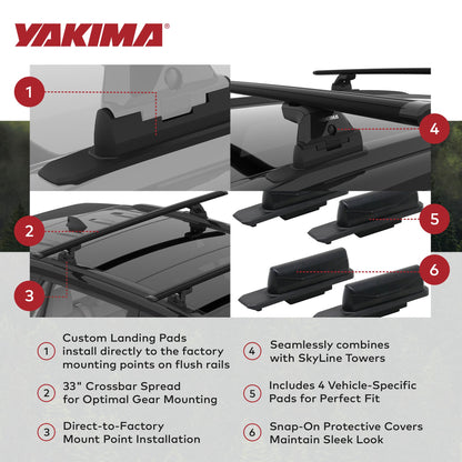 YAKIMA Landing Pad 23, Fixed Point Mounts for 2019 and Newer Toyota Rav4 SUV