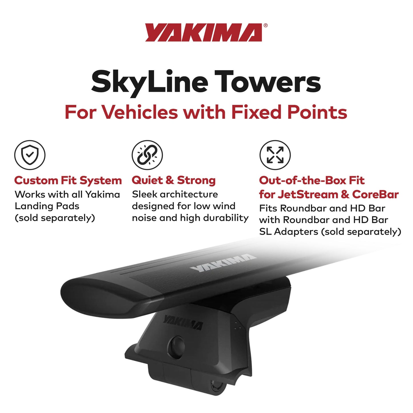 YAKIMA SkyLine Towers Roof Rack Cargo for Vehicles with Fixed Points (Set of 4)