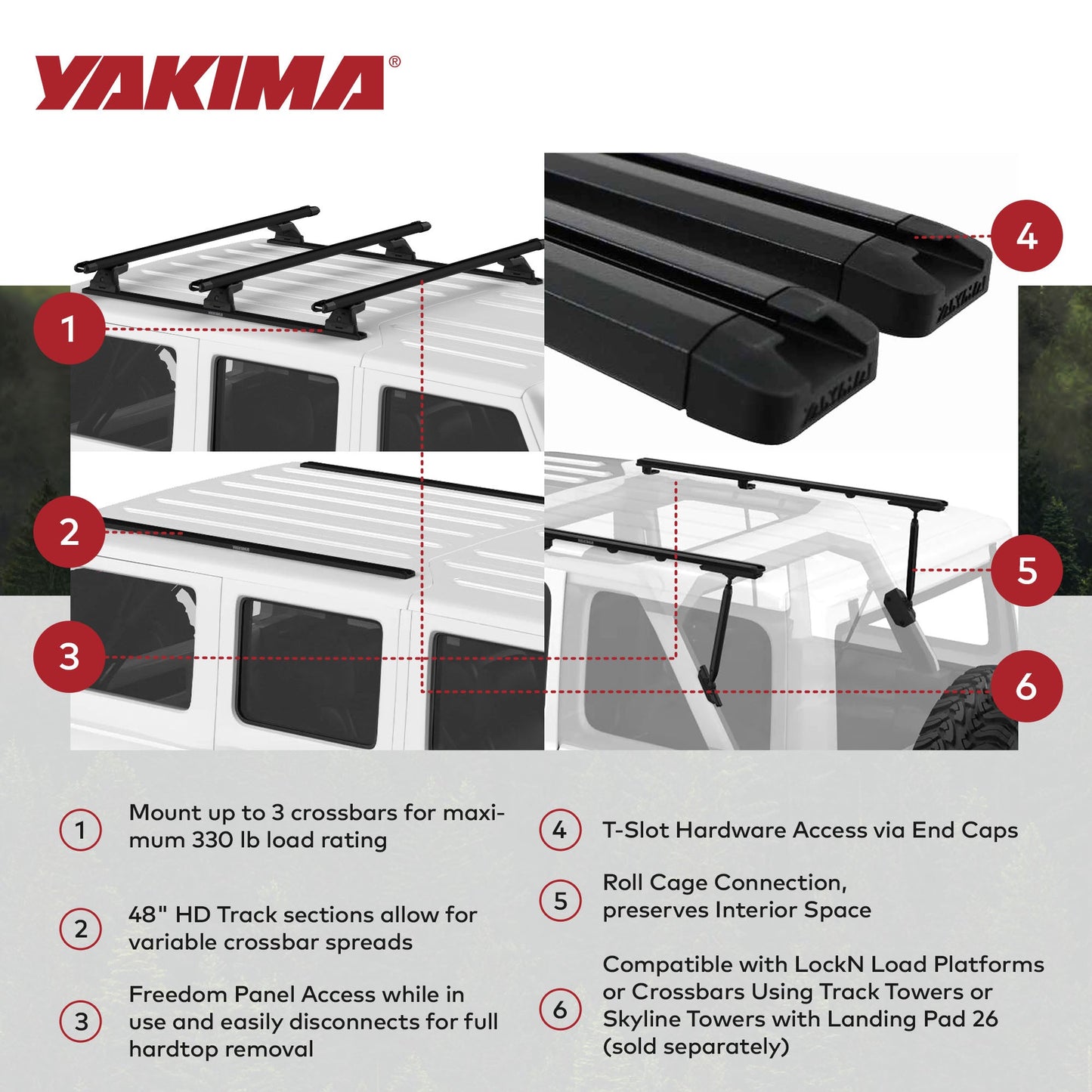 Yakima RibCage JL 4DR Custom Rooftop Track System with Internal Supports, Black