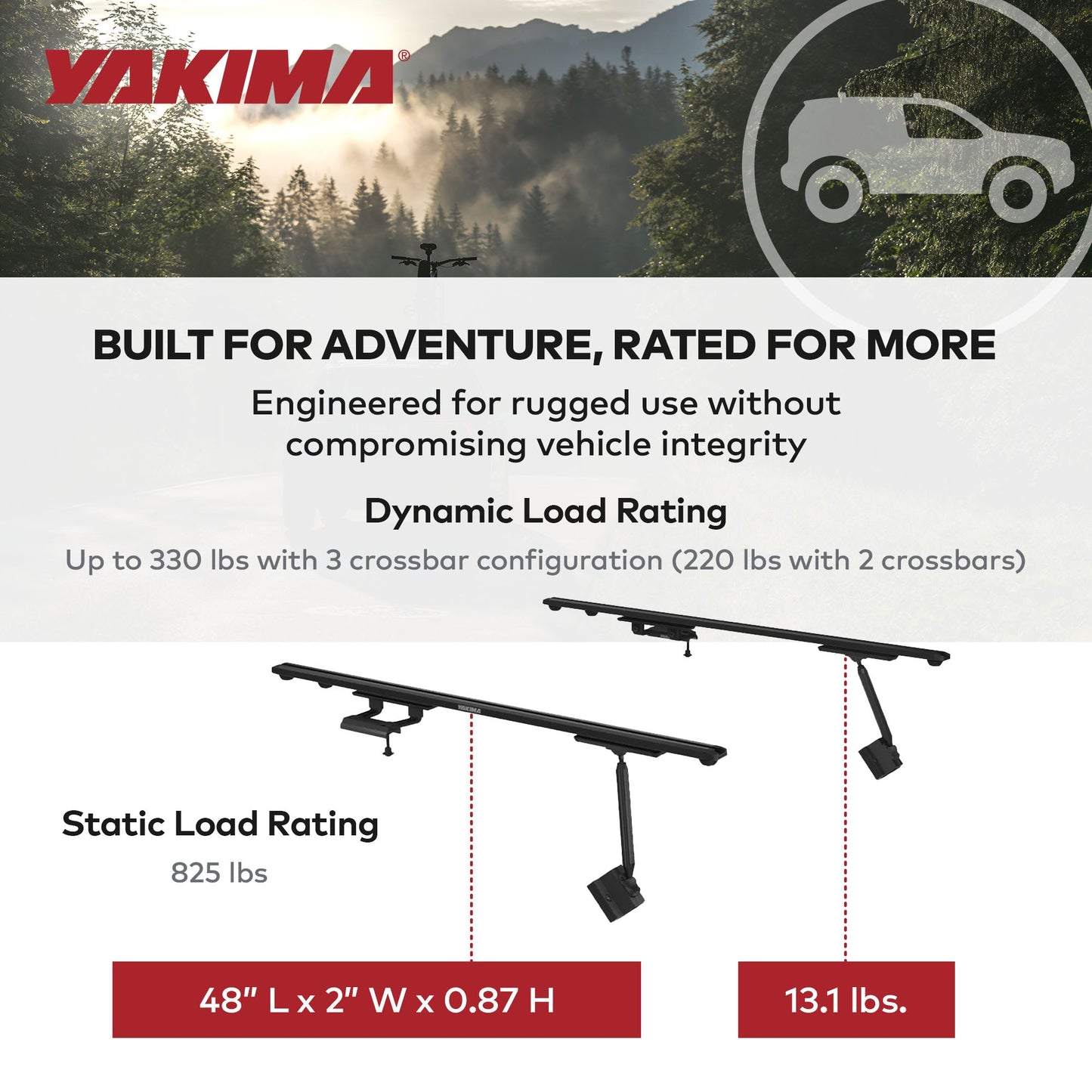 Yakima RibCage JK 4DR Custom Rooftop Track System with Internal Supports, Black