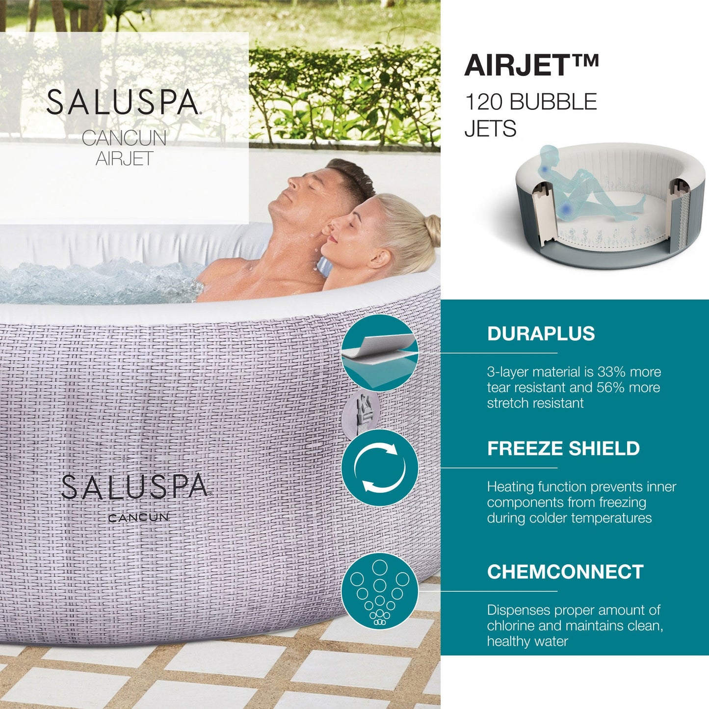 Bestway SaluSpa AirJet Cancun Inflatable Hot Tub with SaluSpa Non Slip Spa Seat
