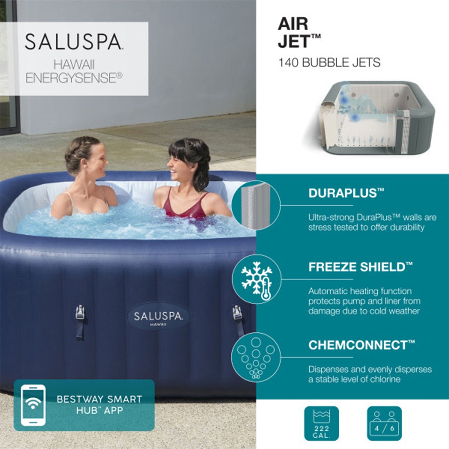 Bestway Hawaii Inflatable Hot Tub with 4 SaluSpa Spa Seat and 2 Headrest Pillows
