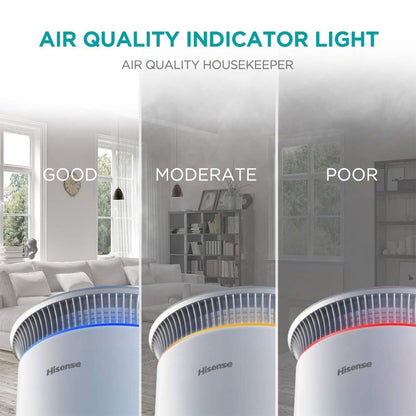 Hisense 376 Sq Ft Air Purifier w/4 Fan Speed & HEPA Technology for Home/Office