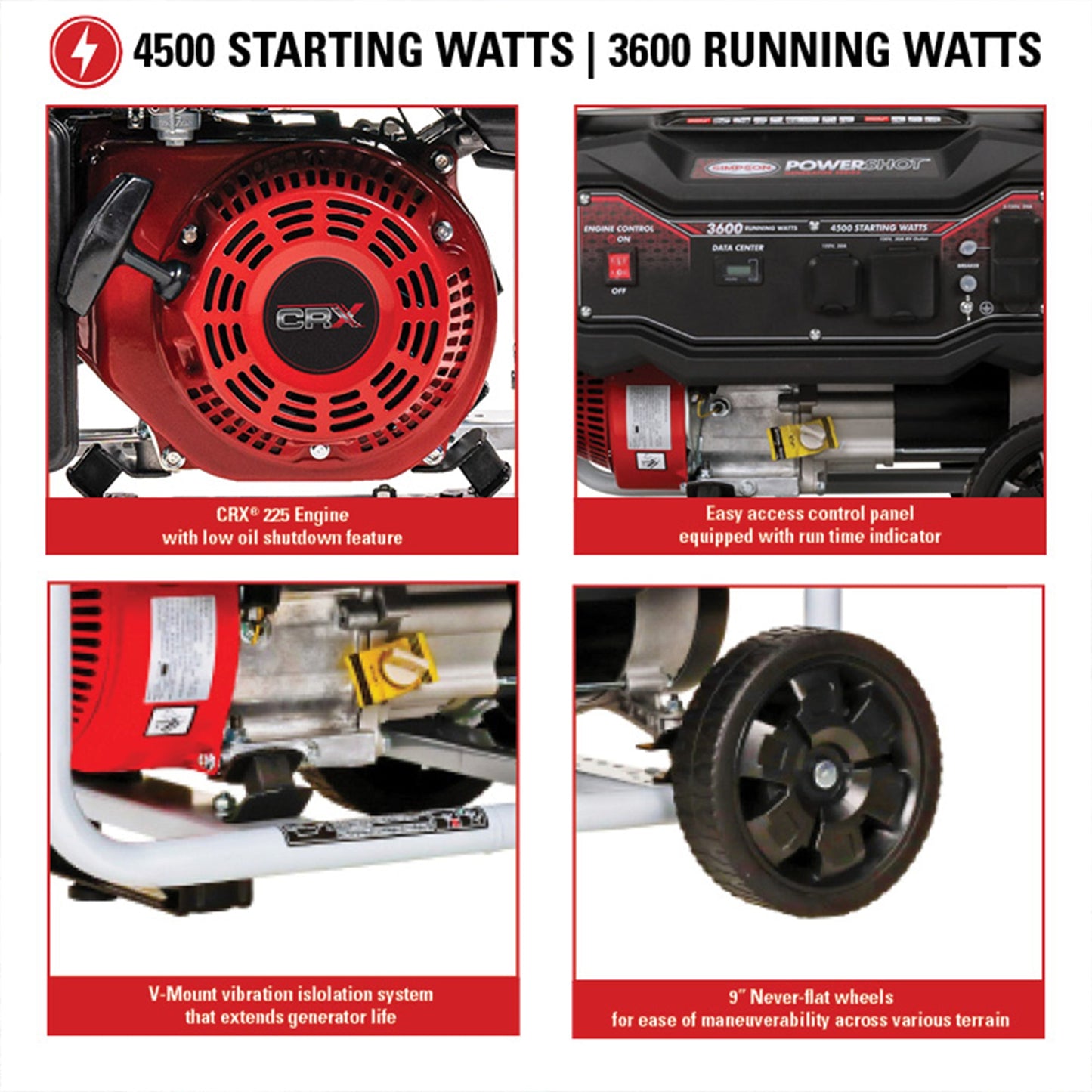 SIMPSON PowerShot Portable 3,600 Watt Generator with Roll Cage Frame Protection
