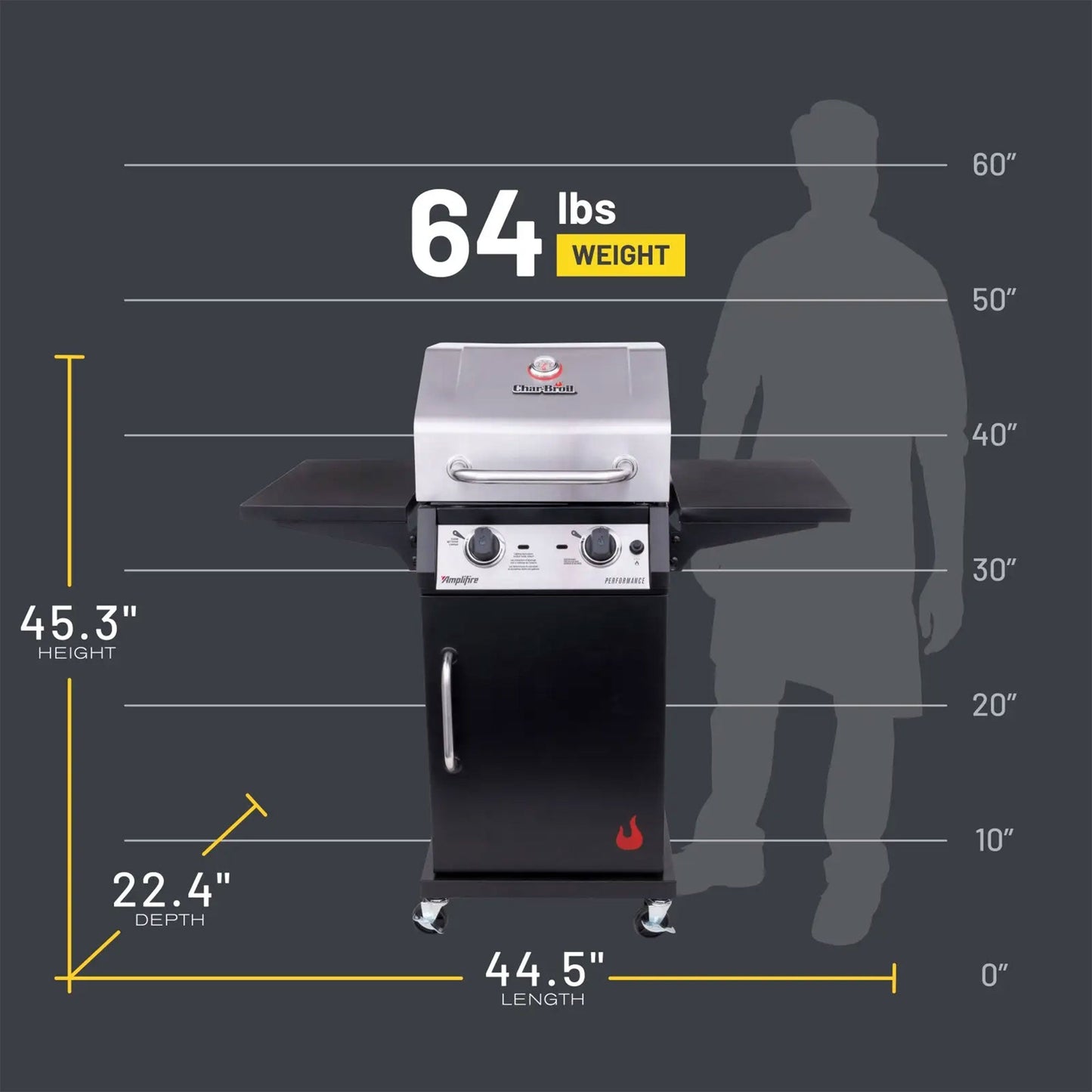 Char-Broil Performance Series Amplifire 2 Burner Gas Grill with Steel Grates