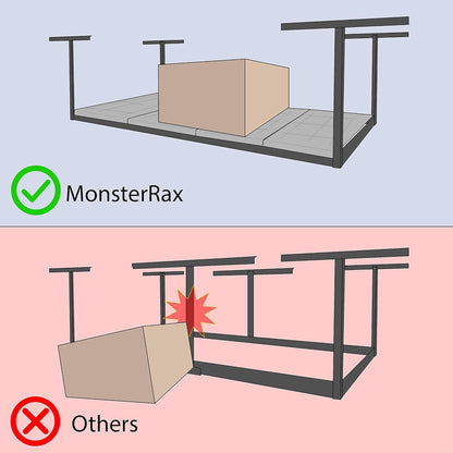 MonsterRax 2' x 8' Overhead Garage Storage Rack Holds Up to 350 Lbs, Hammertone