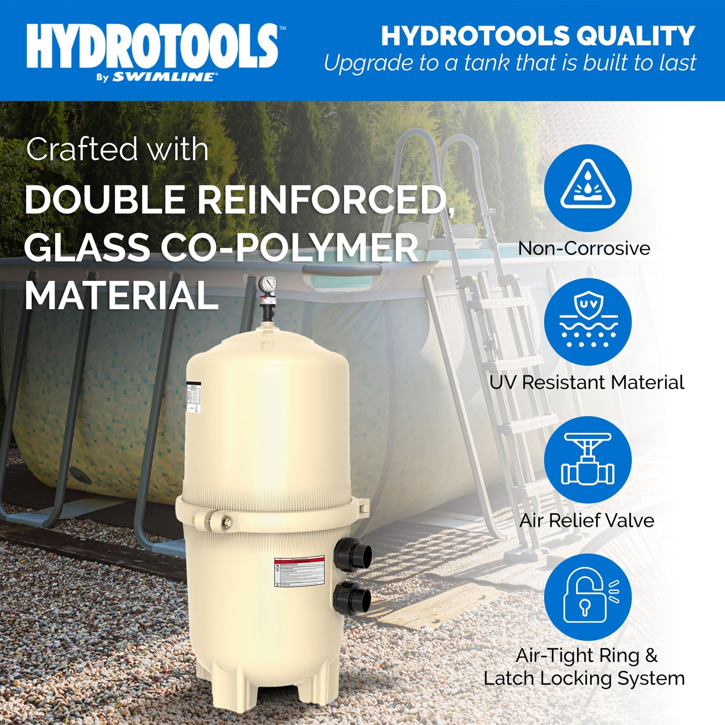 Swimline HydroTools 480 SF Swimming Pool Cartridge Filter up to 74,00 Gallons