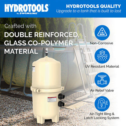 Swimline HydroTools 480 SF Swimming Pool Cartridge Filter up to 74,00 Gallons