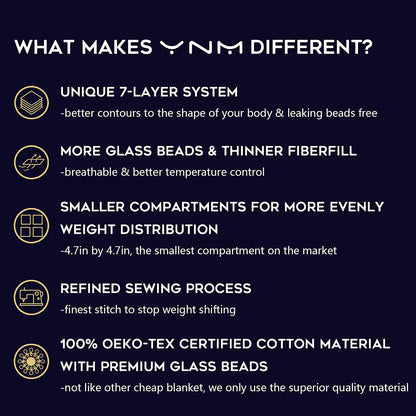 YnM Cotton 80 x 87 In Weighted Blanket for Queen & King Beds w/ Duvet, Dark Grey