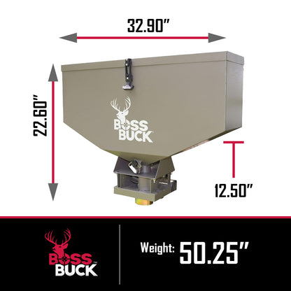 Boss Buck BB-1.80 80lb Capacity Non-Typical ATV Feed Spreader & Seeder (2 Pack)