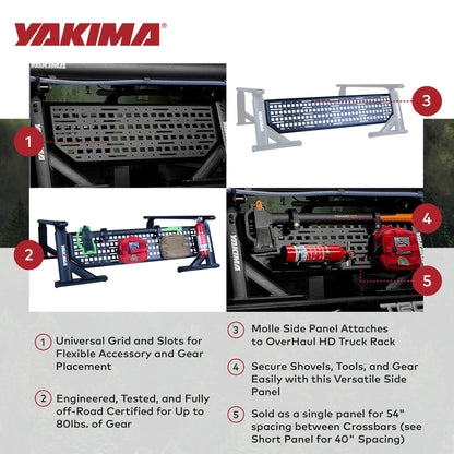 Yakima OverHaul Mid Powder Coated Aluminum Molle Side Panel for OverHaul HD