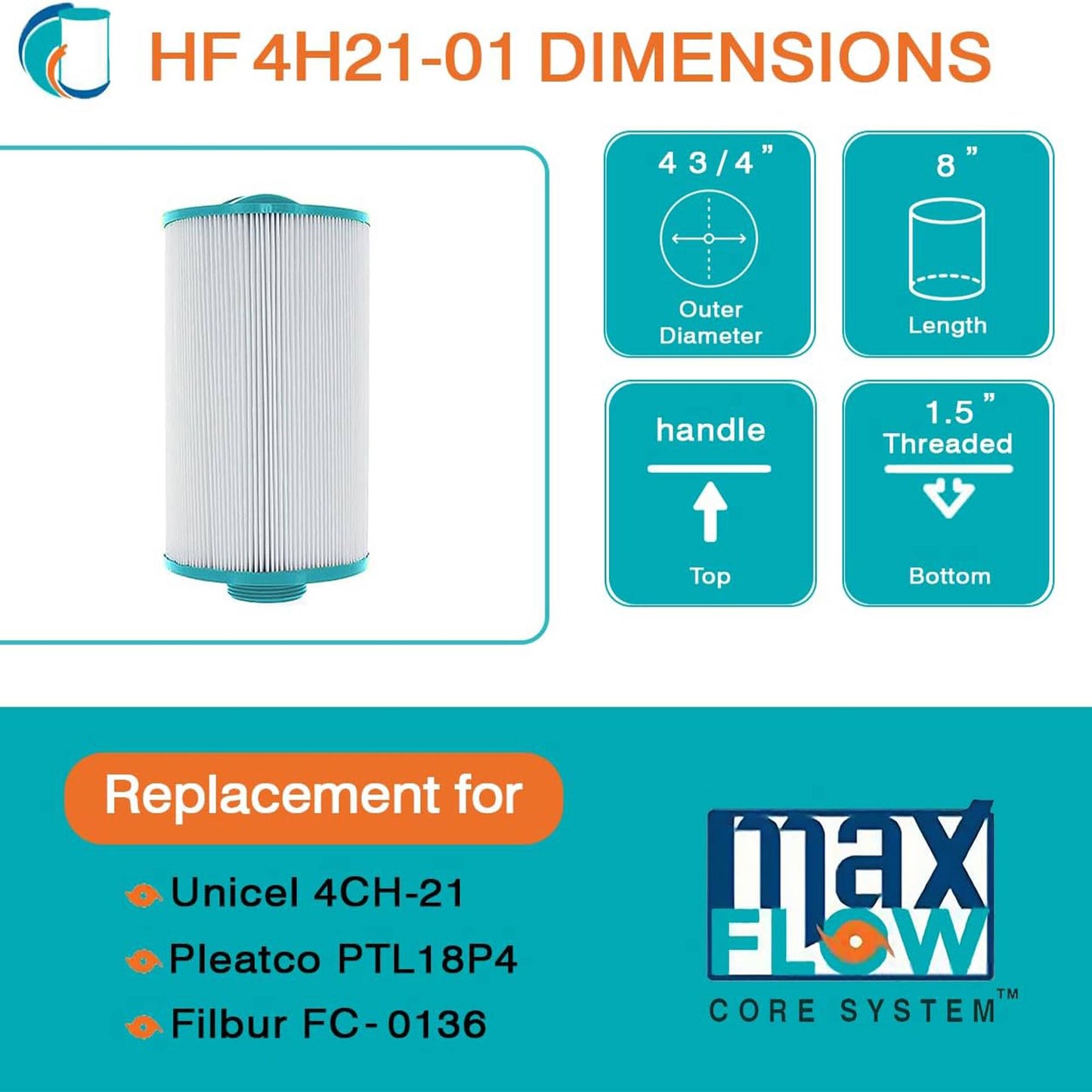 Hurricane HF4H21-01 Advanced Pool and Spa Filter Cartridge Replacement, White