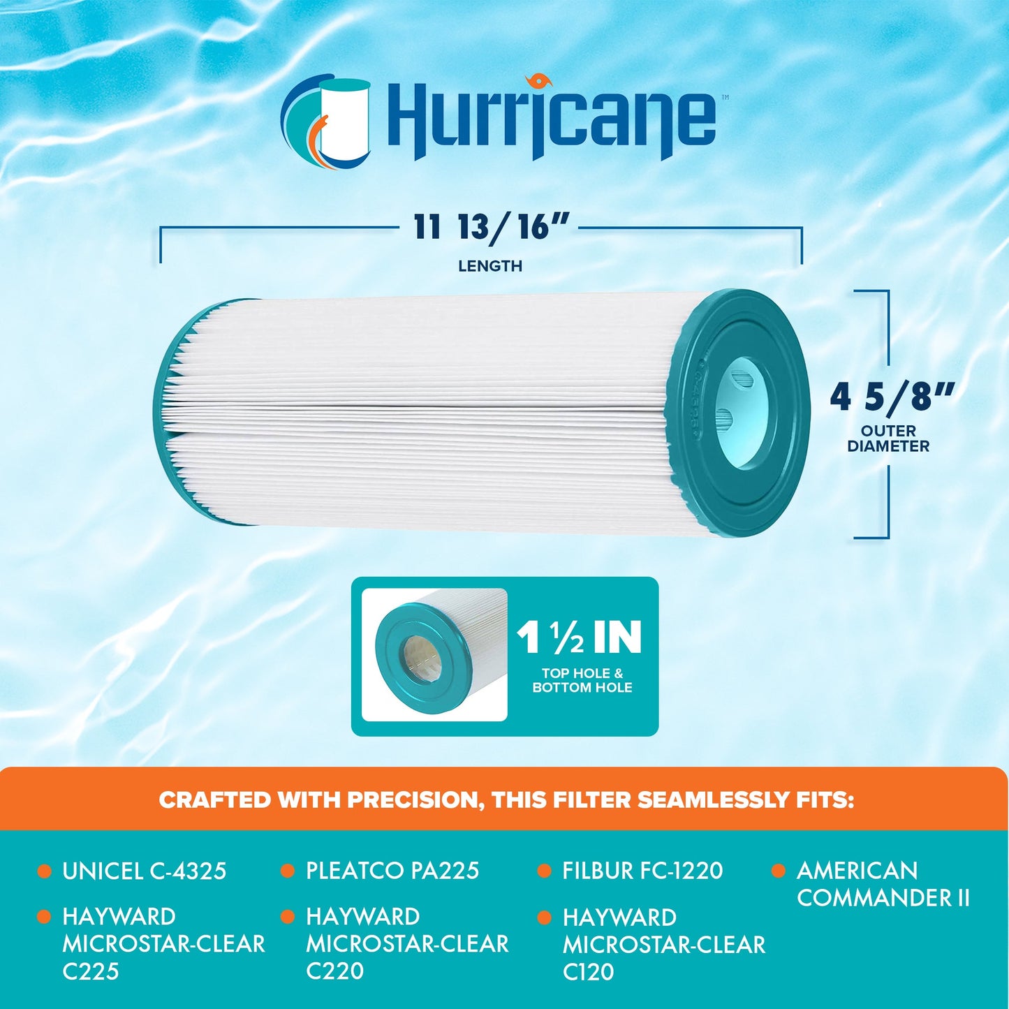 Hurricane HF4325-01 Advanced Spa Filter Cartridge for Unicel C-4325 and PA225