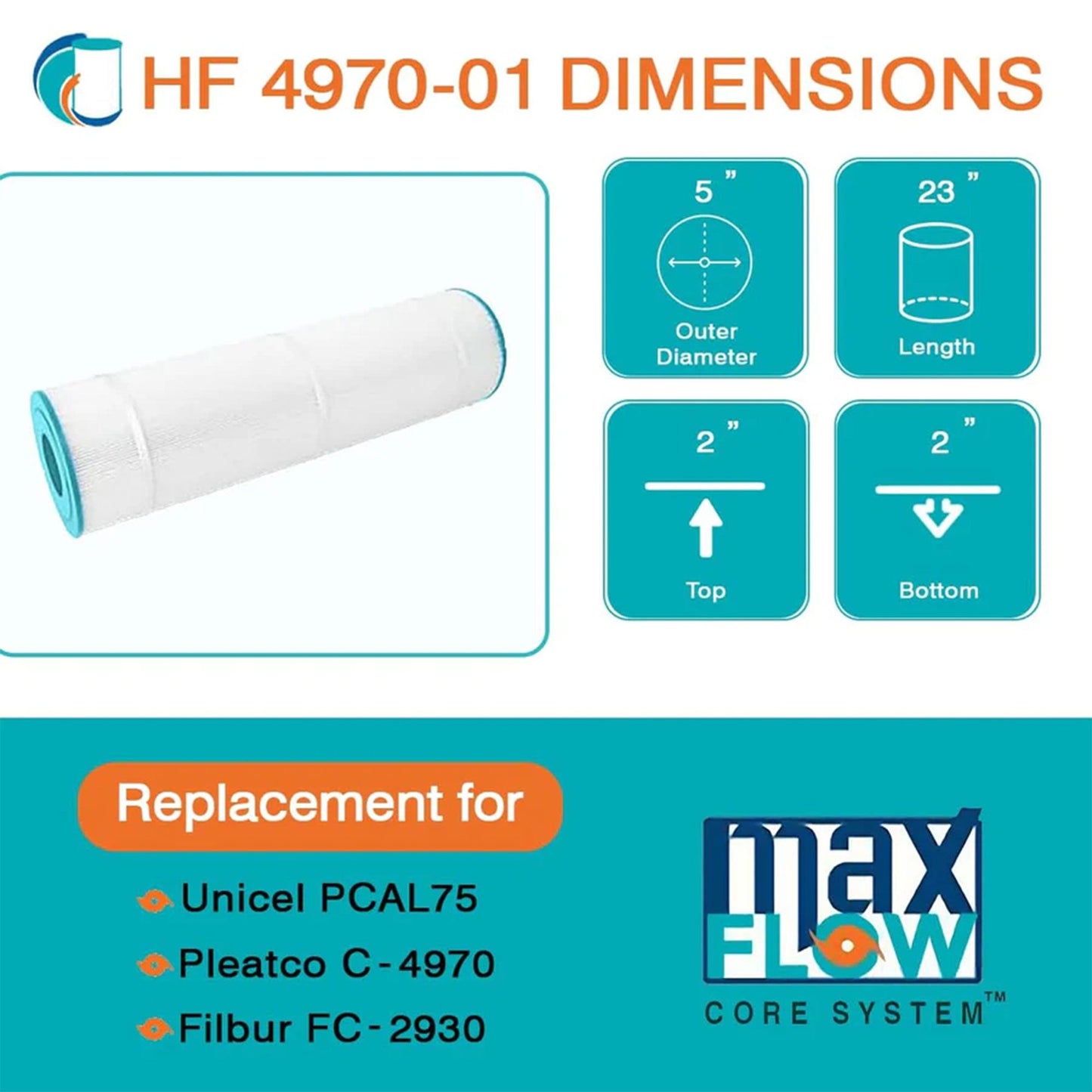 Hurricane Filters HF4970-01 Advanced Spa Filter Cartridge Replacement for Unicel C-4970, Filbur FC-2930, and Other Compatible Models