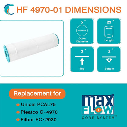 Hurricane Filters HF4970-01 Advanced Spa Filter Cartridge Replacement for Unicel C-4970, Filbur FC-2930, and Other Compatible Models