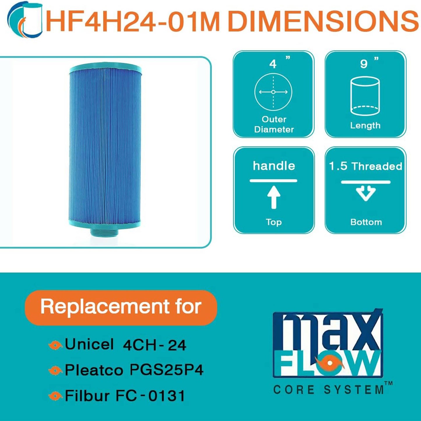 Hurricane HF4H24 Elite Aseptic Spa Filter Cartridge for PGS25P4 & Unicel 4CH-24