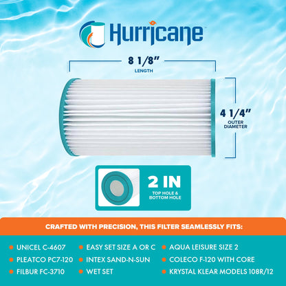 Hurricane 2 Pack HF4607-02 Advanced Pool and Spa Filter Cartridge Replacement