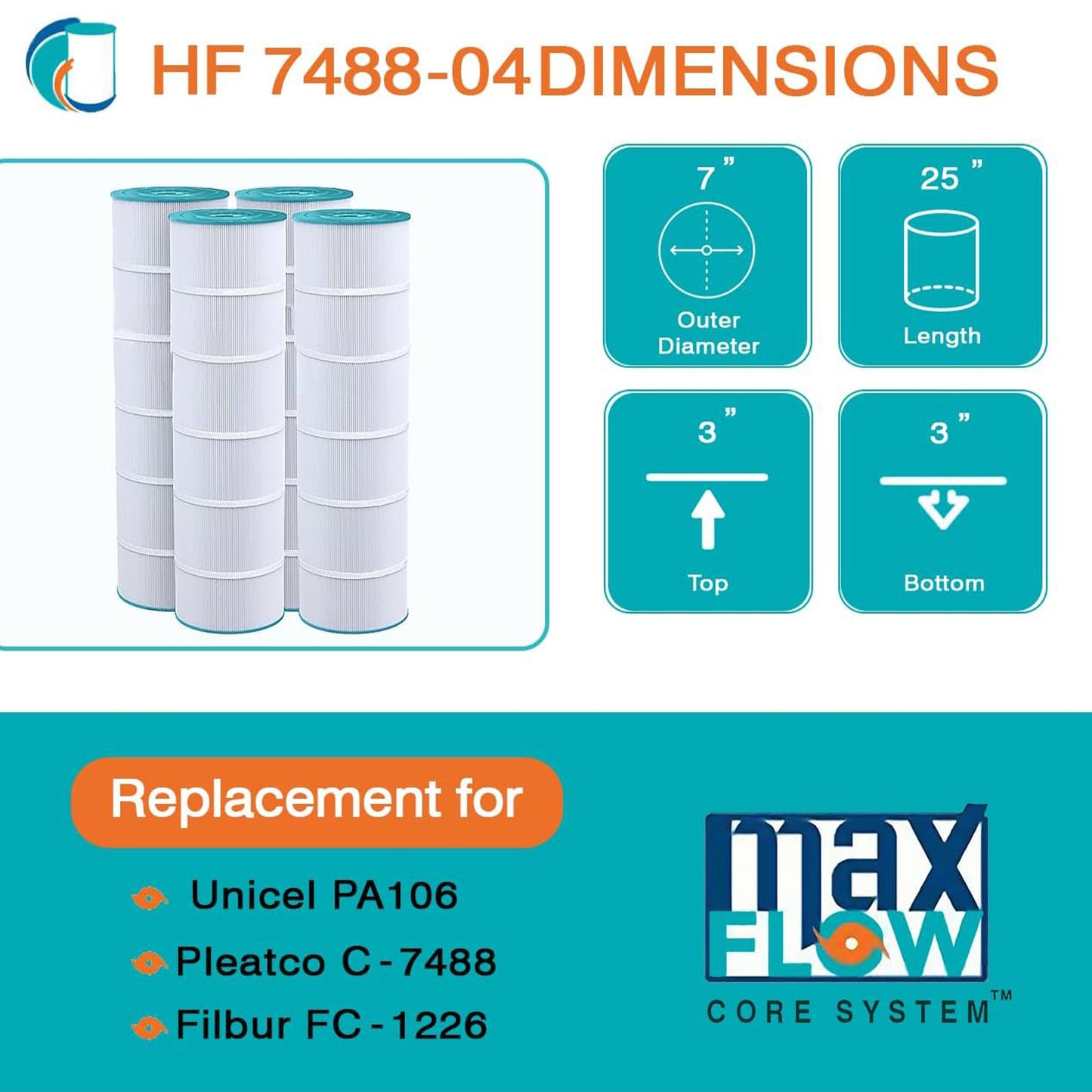 Hurricane 4 Pack HF7488-04 Advanced Pool and Spa Filter Cartridge Replacement