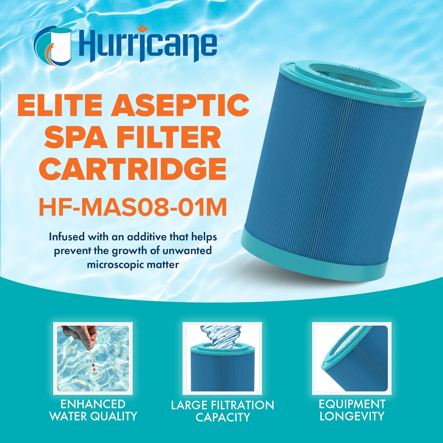 Hurricane HF-MAS08 Elite Aseptic Spa Cartridge Filter for PMA25-M, PMA-PROPAK2-M
