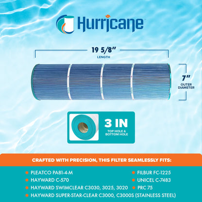 Hurricane 4 Pack HF7483-04M Elite Aseptic Pool Filter Cartridge Replacement