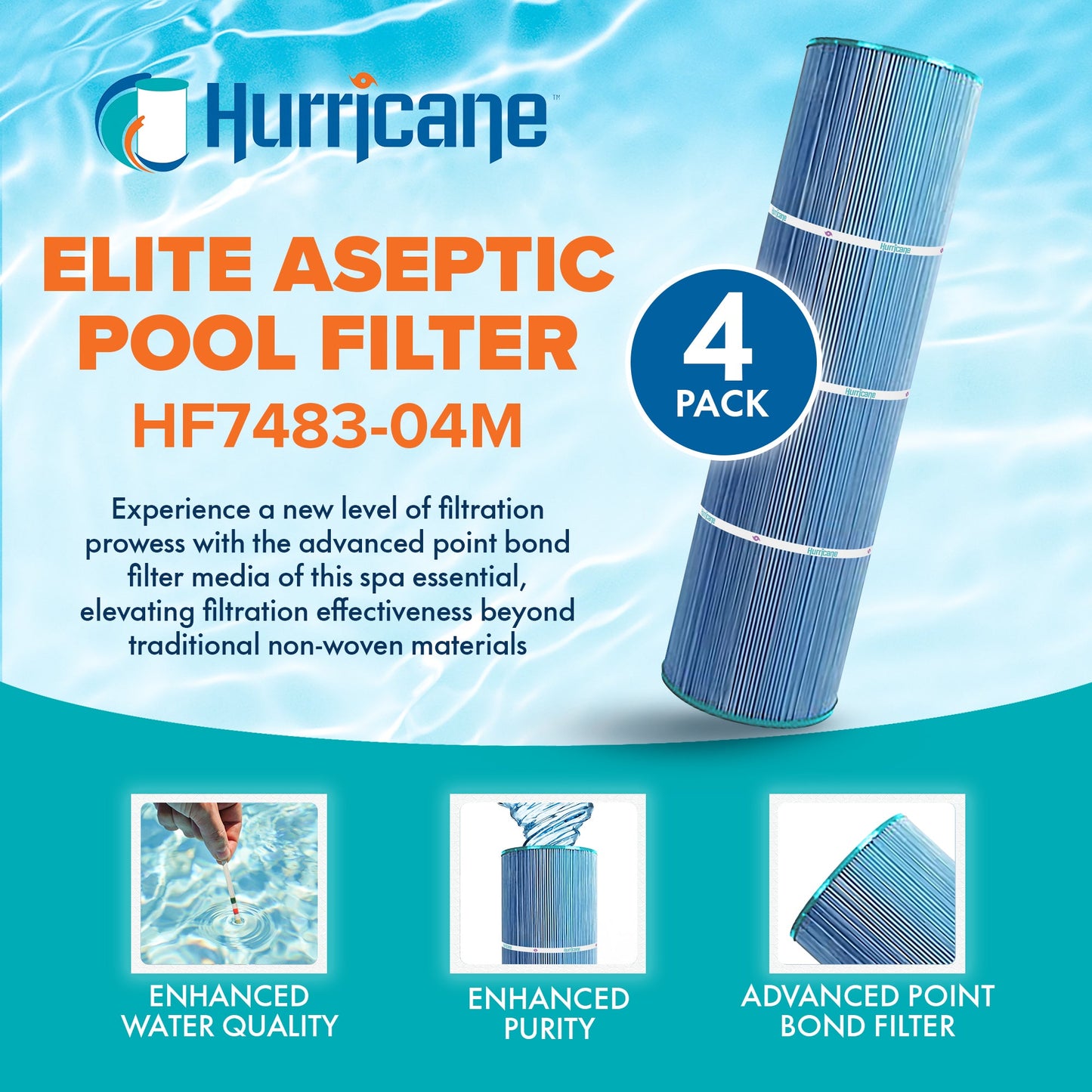 Hurricane 4 Pack HF7483-04M Elite Aseptic Pool Filter Cartridge Replacement