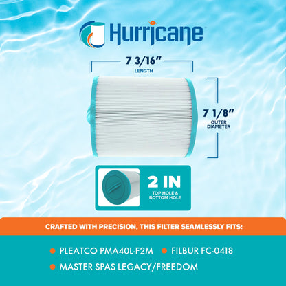 Hurricane HF-MAS07 Advanced Filter Cartridge for PMA40L-F2M and Filbur FC-0418
