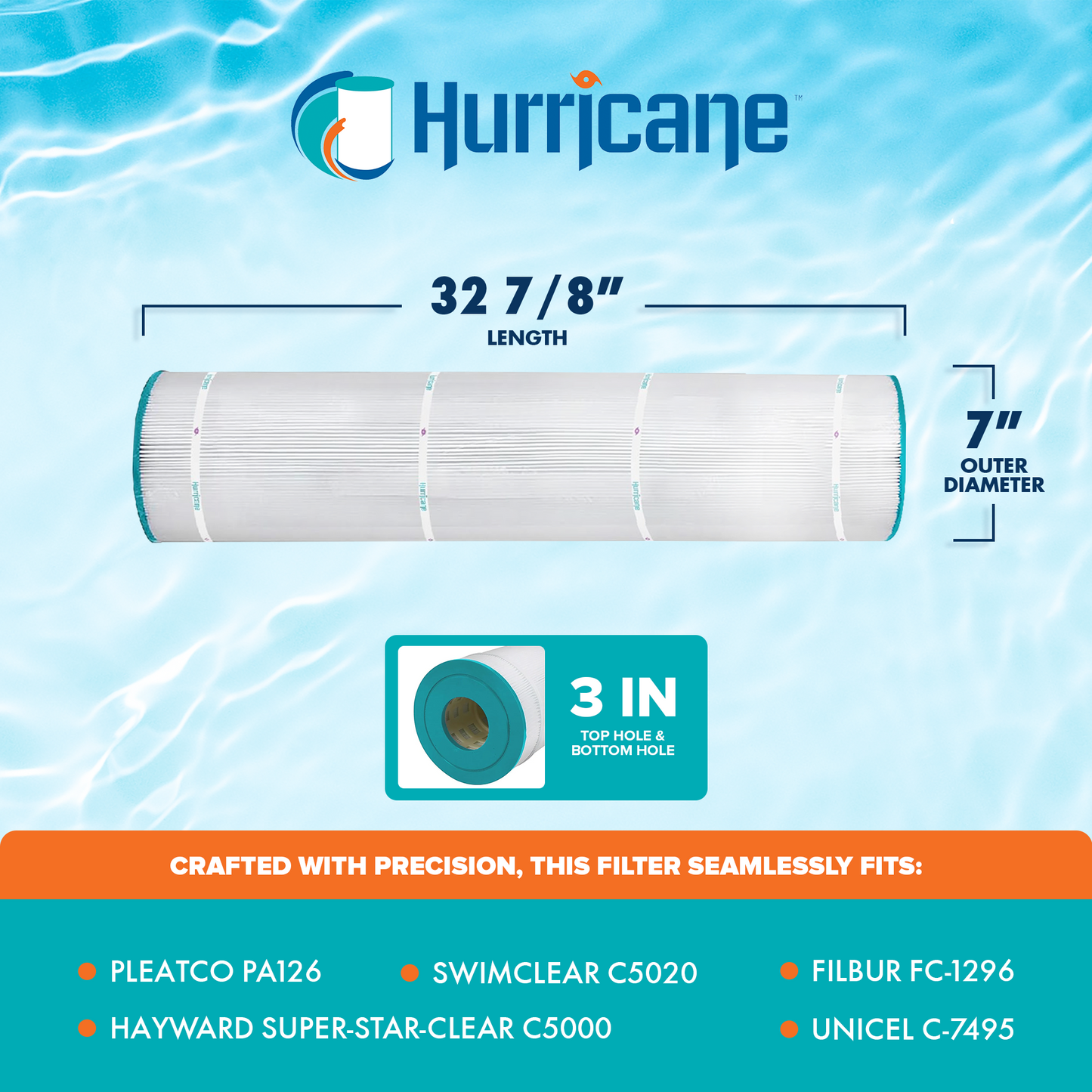 Hurricane 4 Pack HF7495-04 Advanced Pool and Spa Filter Cartridge Replacement