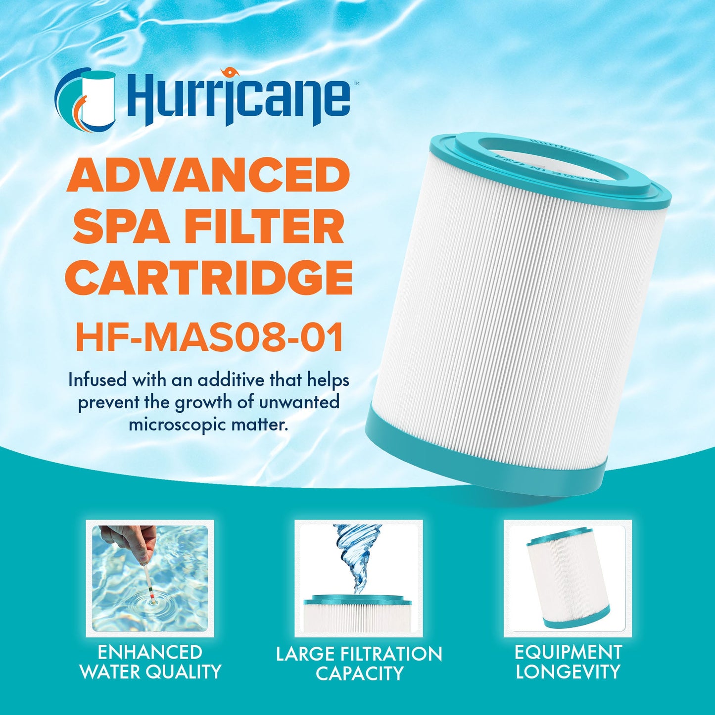 Hurricane Spa Filter Cartridge Replace for RMA25-M, Master Spas Outer Cartridge