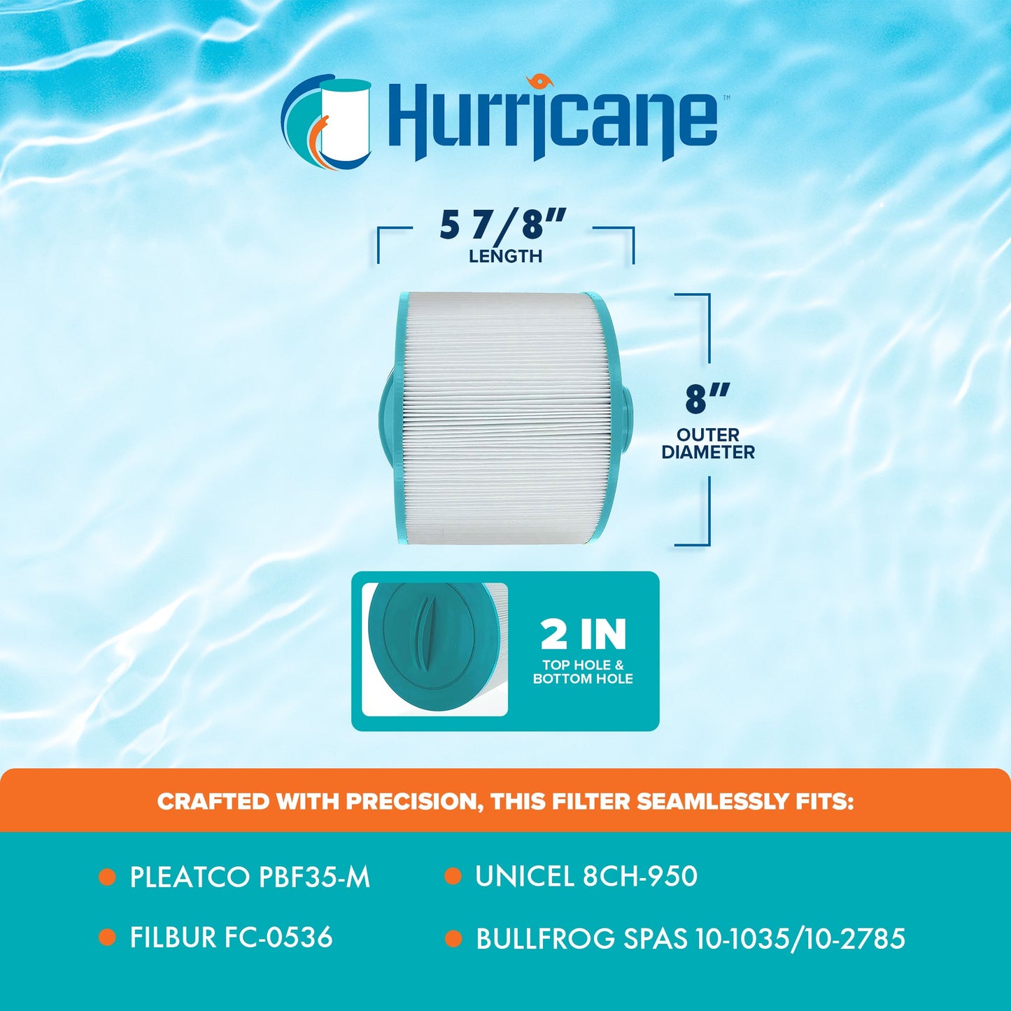 Hurricane Filters HF8H950-01 Advanced Pool Filter Cartridge Replacement for PBF35-M, Unicel 8CH-950, Filbur FC-0536, and Other Compatible Models