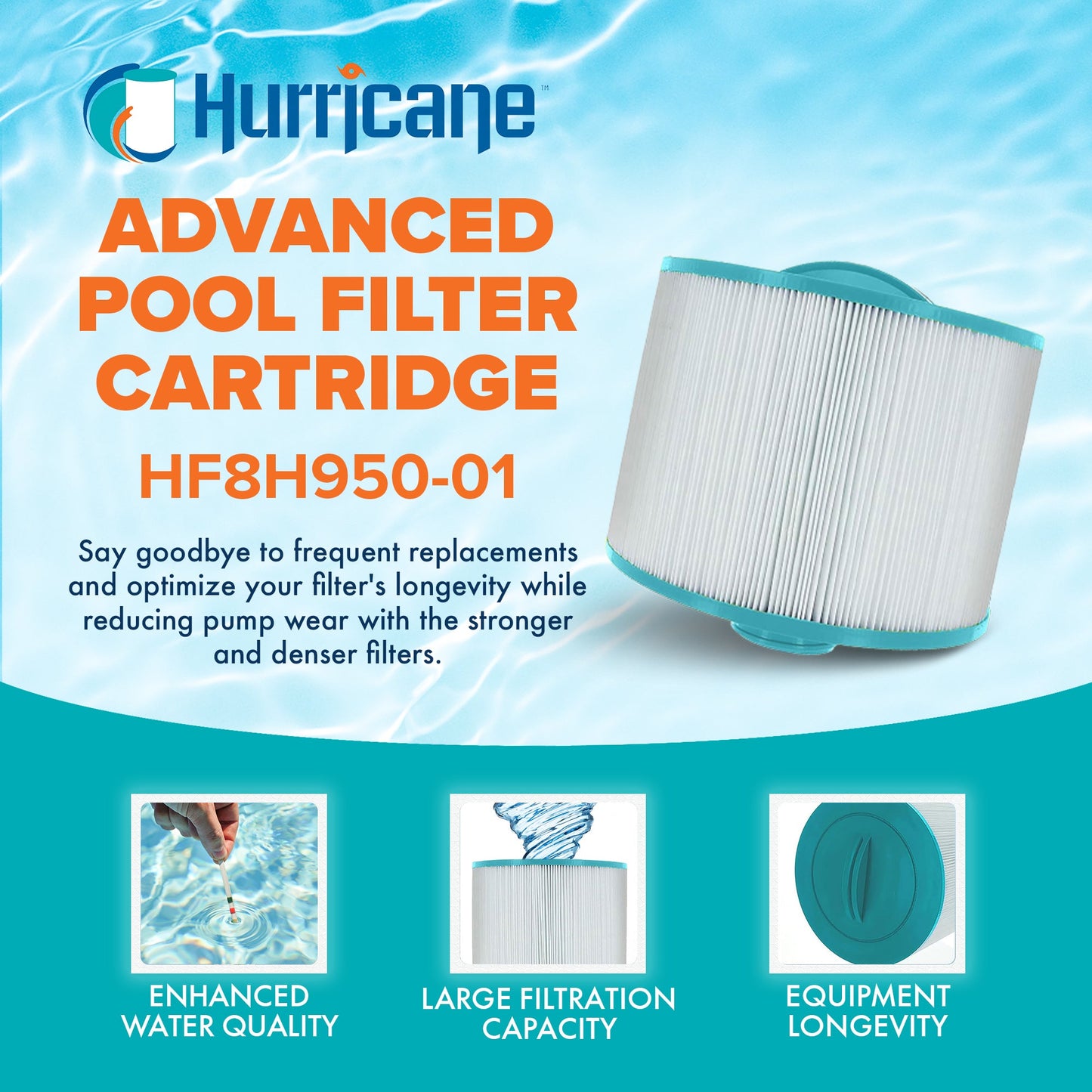 Hurricane Filters HF8H950-01 Advanced Pool Filter Cartridge Replacement for PBF35-M, Unicel 8CH-950, Filbur FC-0536, and Other Compatible Models