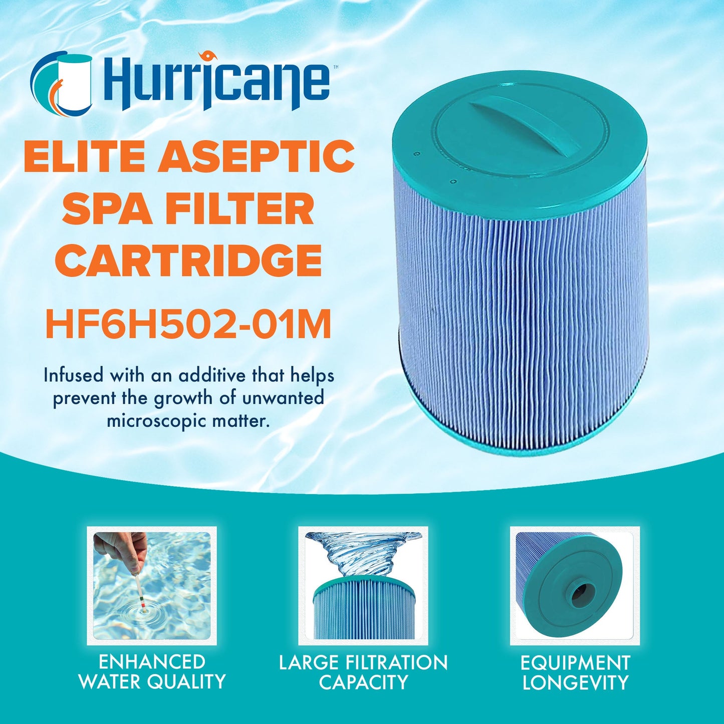 Hurricane HF6H502-01M Elite Aseptic Pool Filter Cartridge Replacement, Blue