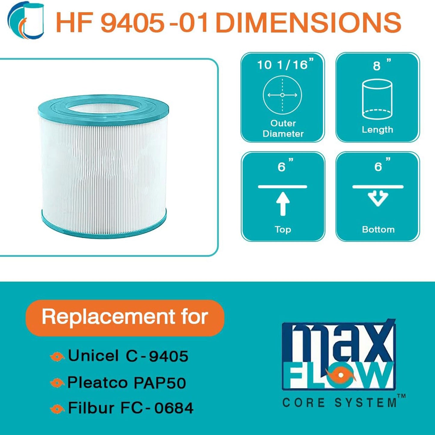 Hurricane Replacement Spa Filter Cartridge for Pleatco PSD125 & Unicel C-8320