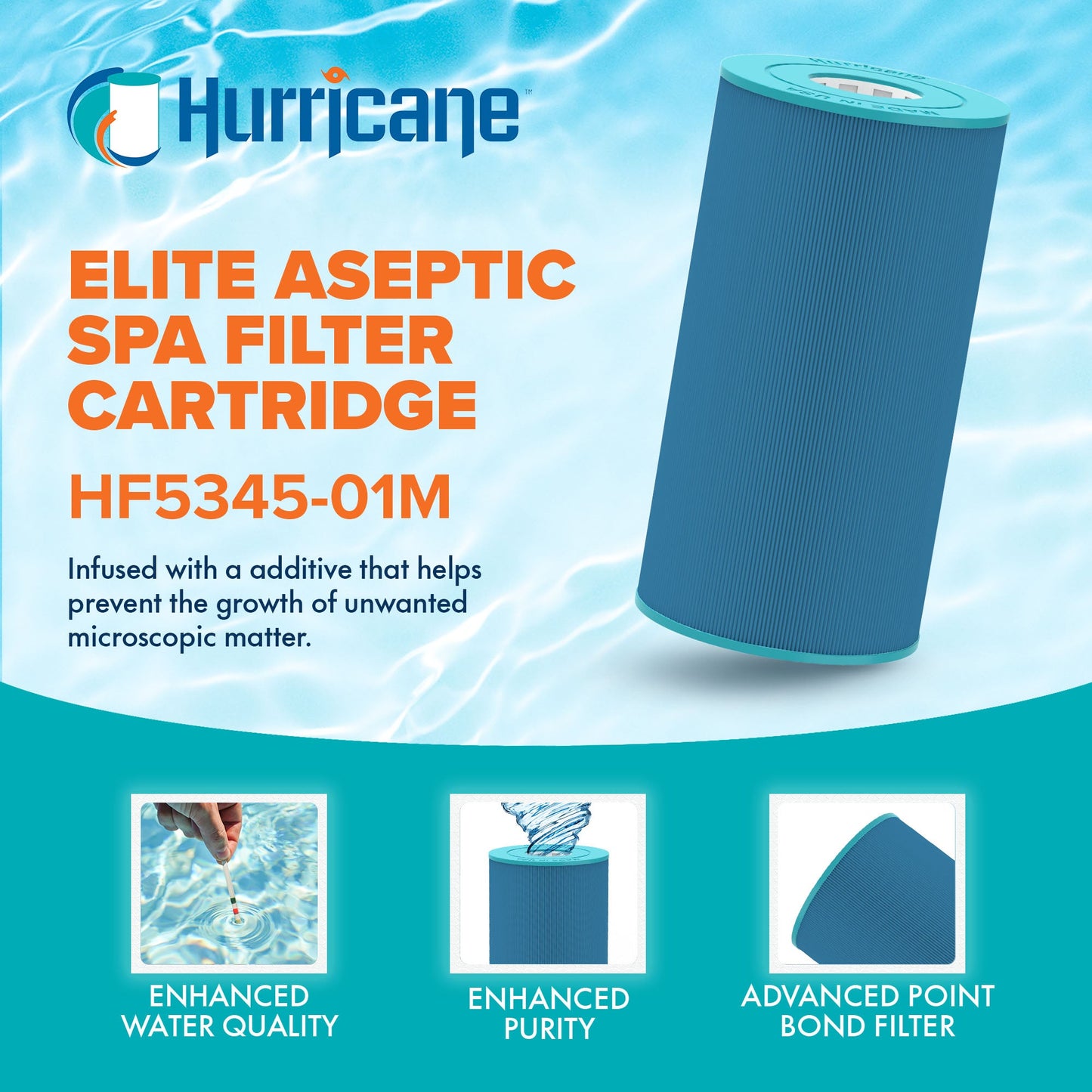 Hurricane Filters HF5345-01M Elite Aseptic Spa Filter Cartridge Replacement