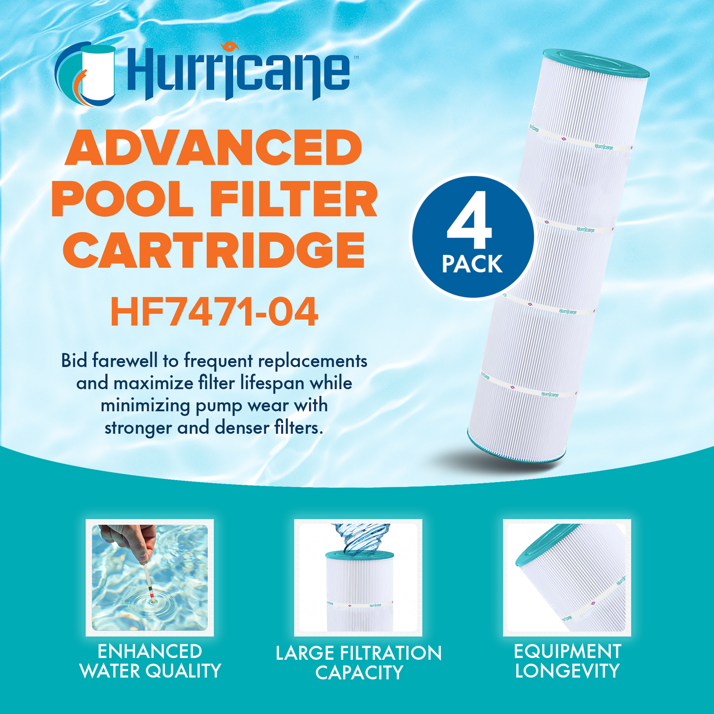 Hurricane 4 Pack HF7471-04 Advanced Pool and Spa Filter Cartridge Replacement