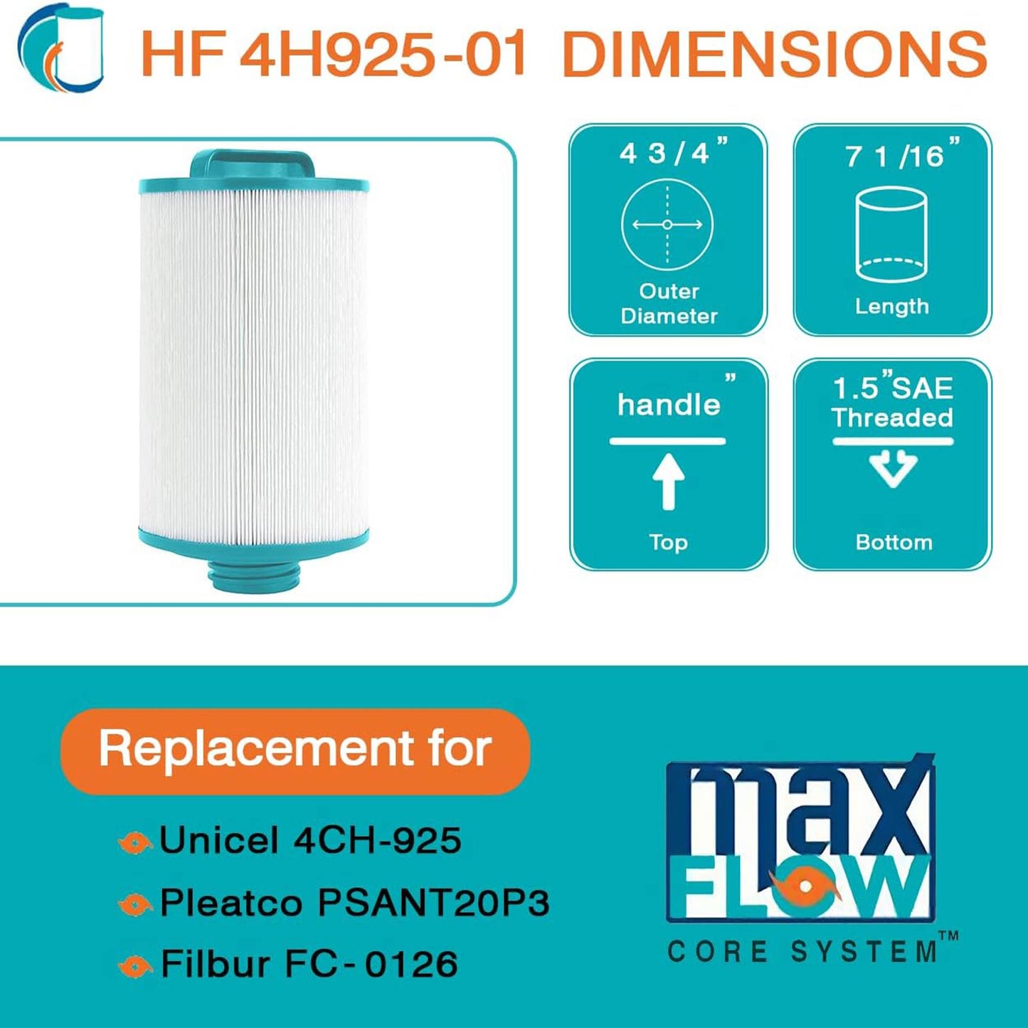 Hurricane HF4H925-01 Advanced Spa Filter Cartridge Replacement for PSANT20P3, Unicel 4CH-925, Filbur FC-0126, and Other Compatible Models