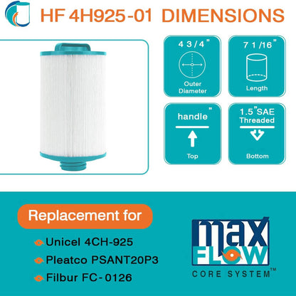 Hurricane HF4H925-01 Advanced Spa Filter Cartridge Replacement for PSANT20P3, Unicel 4CH-925, Filbur FC-0126, and Other Compatible Models
