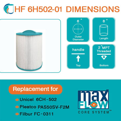 Hurricane Filters HF6H502-01 Advanced Pool Filter Cartridge Replacement for PAS50SV-F2M, Unicel 6CH-502, Filbur FC-0311, and Other Compatible Models