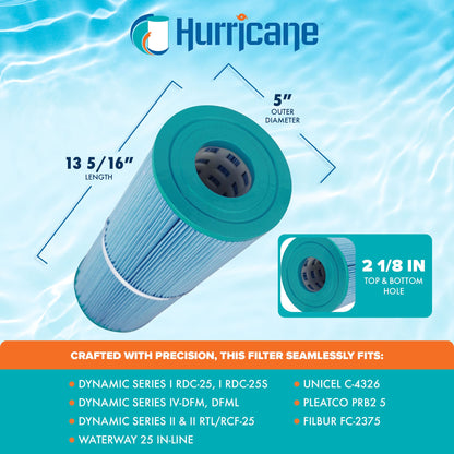Hurricane HF4326-01M Elite Aseptic Pool and Spa Filter Cartridge Replacement