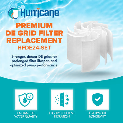 Hurricane HF-DE24-SET 24 sq ft DE Grid Filter Replacement with 7 Full Grids