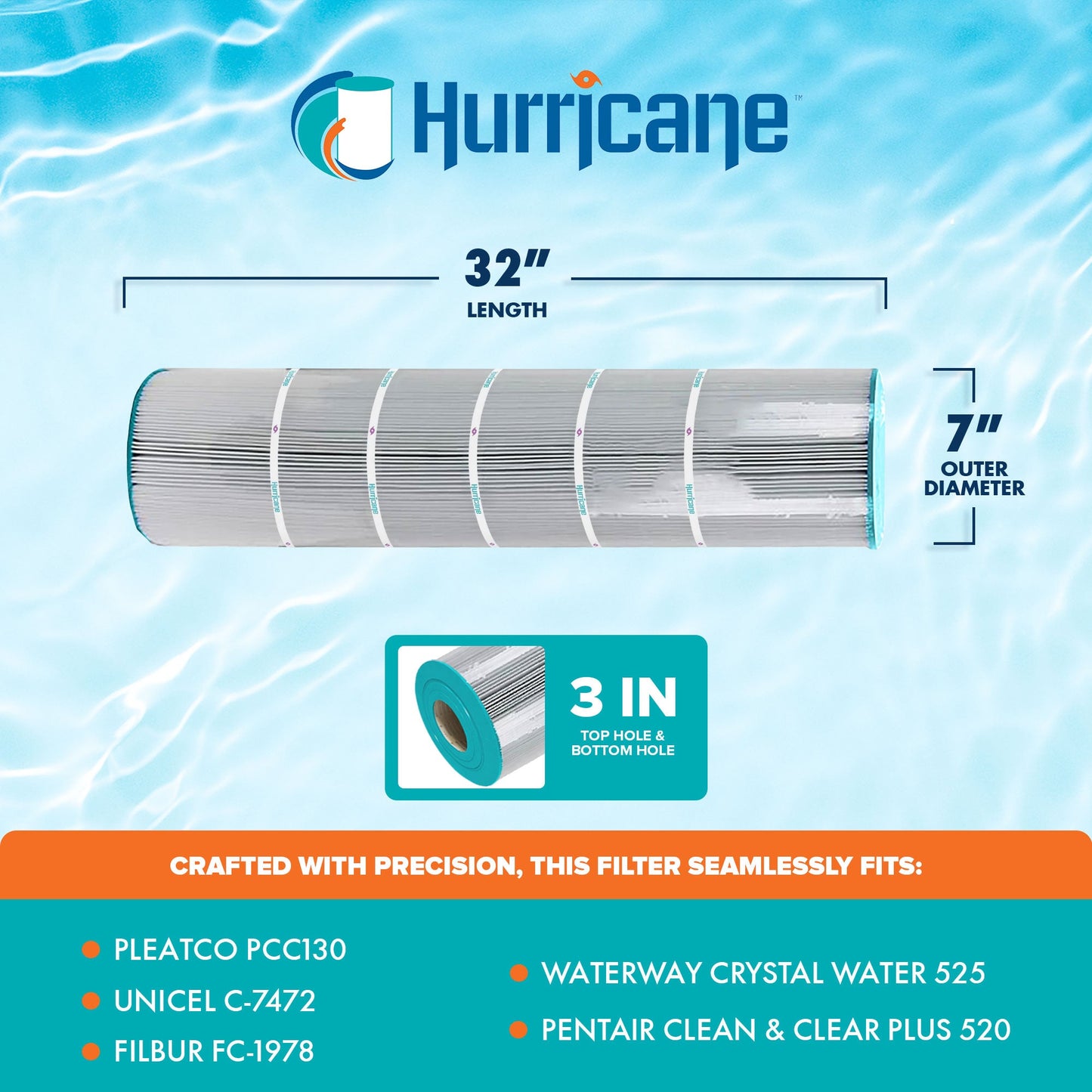 Hurricane 4 Pack HF7472-04 Advanced Pool and Spa Filter Cartridge Replacement