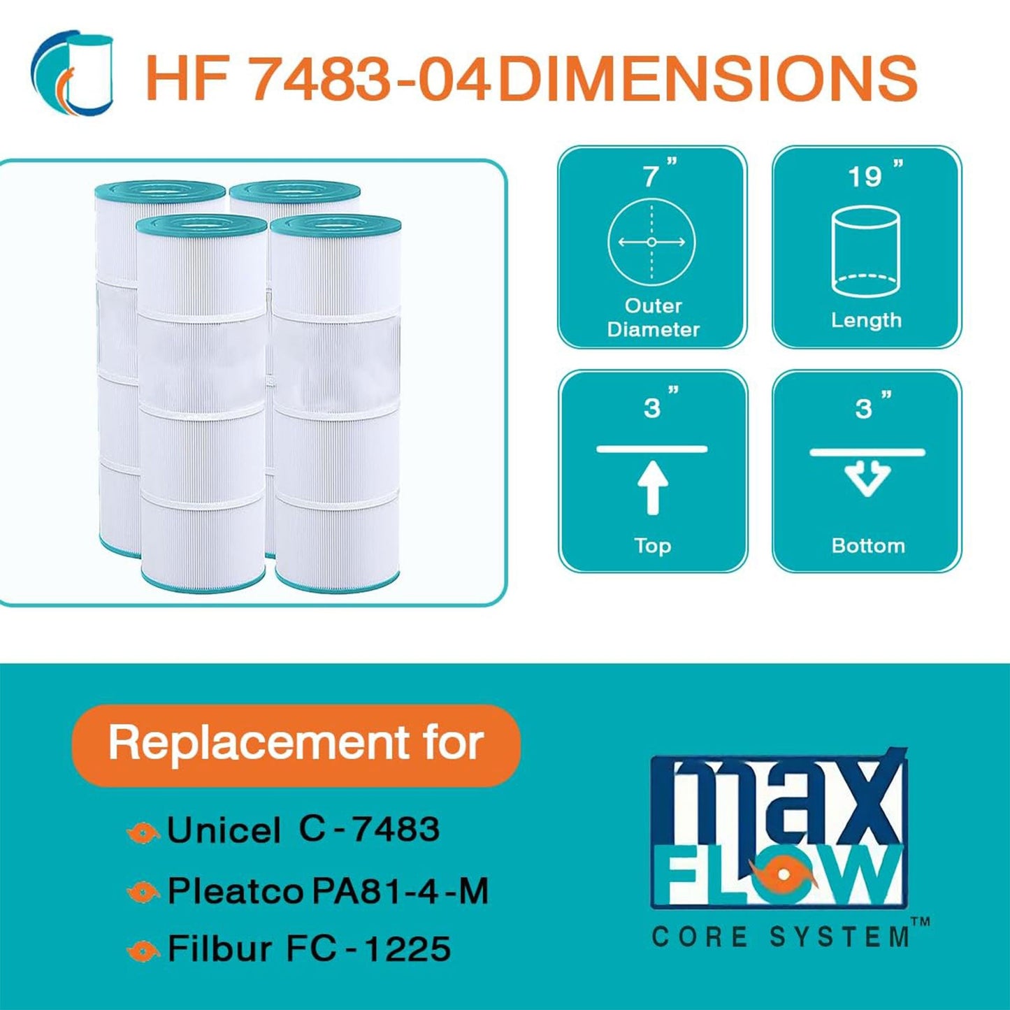 Hurricane 4 Pack HF7483-04 Advanced Pool and Spa Filter Cartridge Replacement
