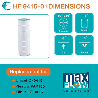 Hurricane HF9415-01 Advanced Pool and Spa Filter Cartridge Replacement, White