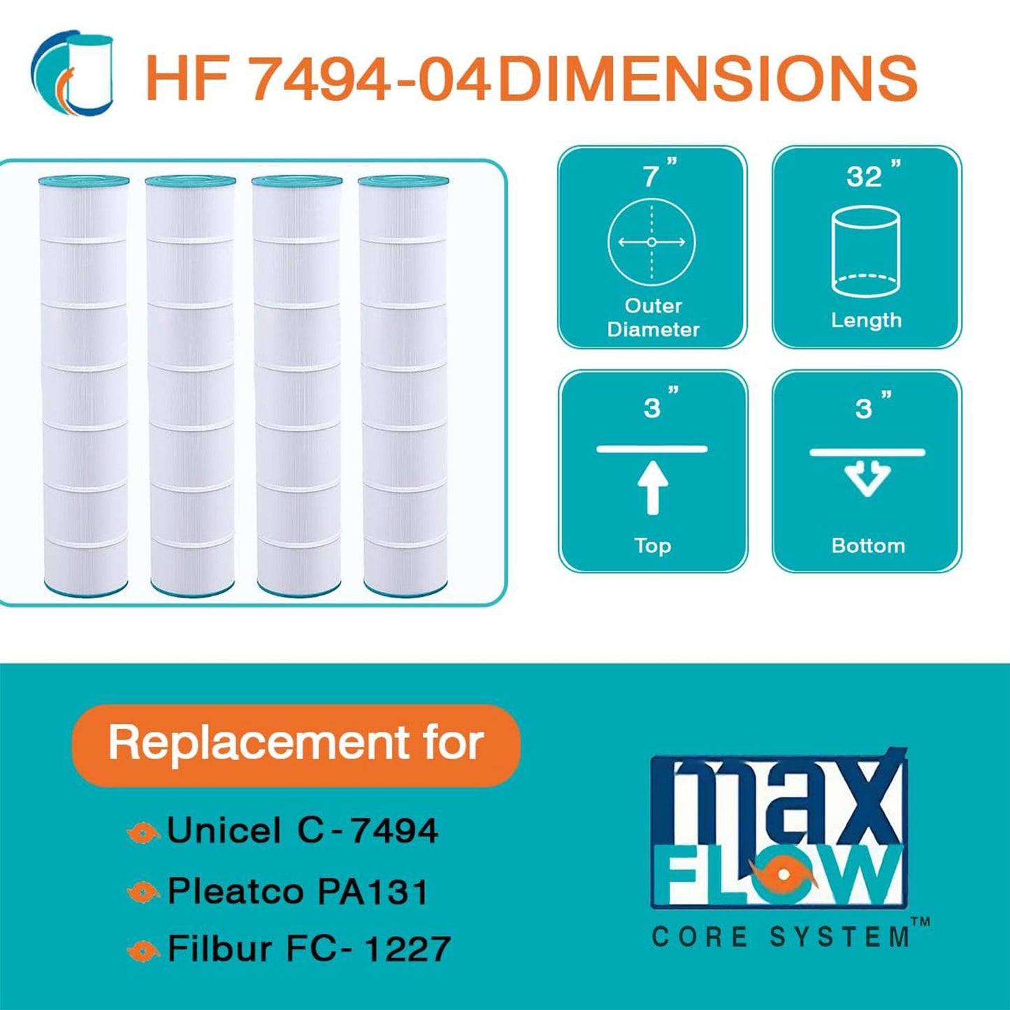 Hurricane 4 Pack HF7494-04 Advanced Pool and Spa Filter Cartridge Replacement