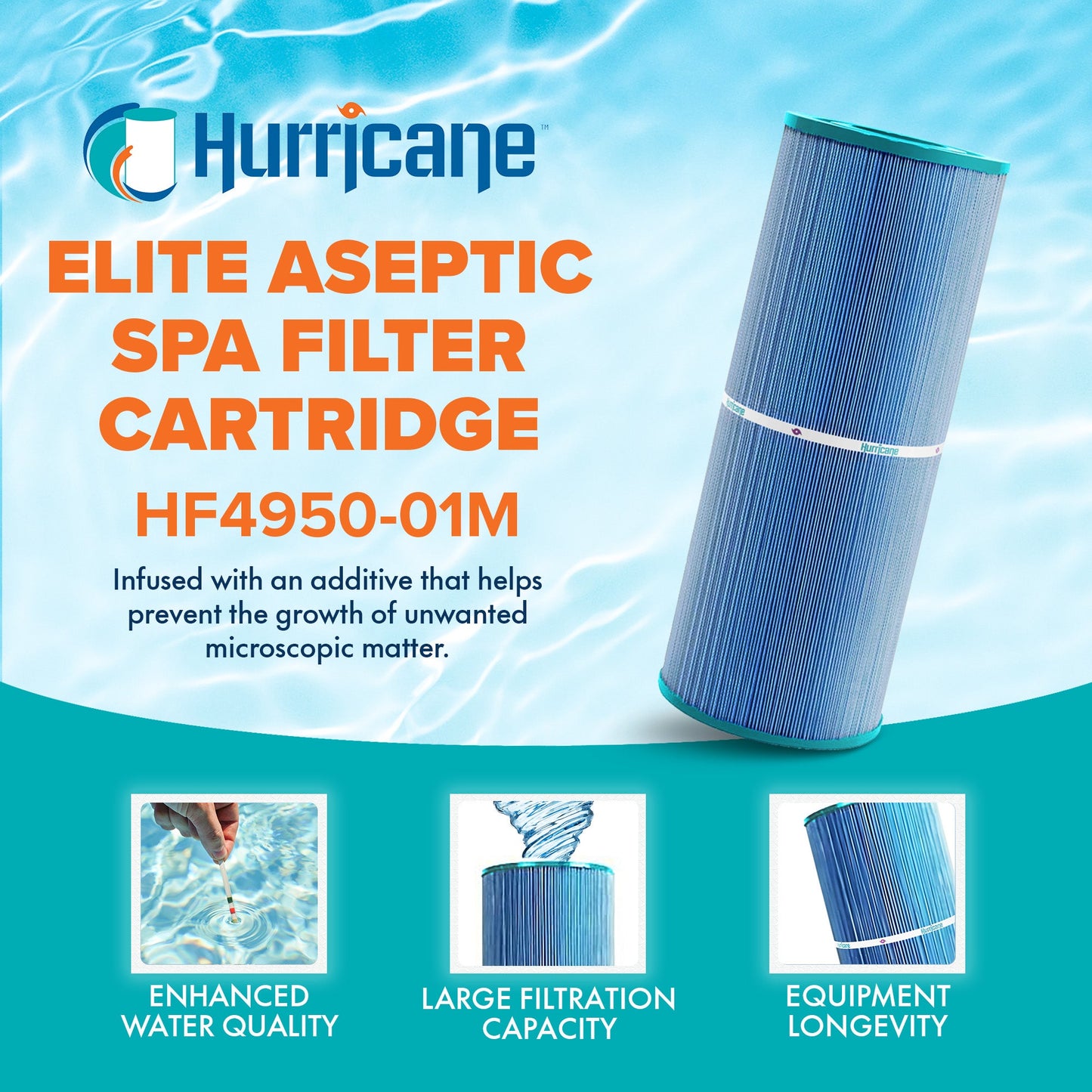 Hurricane HF4950-01M Elite Aseptic Pool Spa Filter Cartridge Replacement, Blue