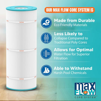 Hurricane 2 Pack HF4313-02 Advanced Pool and Spa Filter Cartridge Replacement