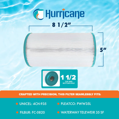 Hurricane Filters HF4H935-01 Advanced Spa Filter Cartridge Replacement for PWW35L, Unicel 4CH-935, Filbur FC-0820, and Other Compatible Models