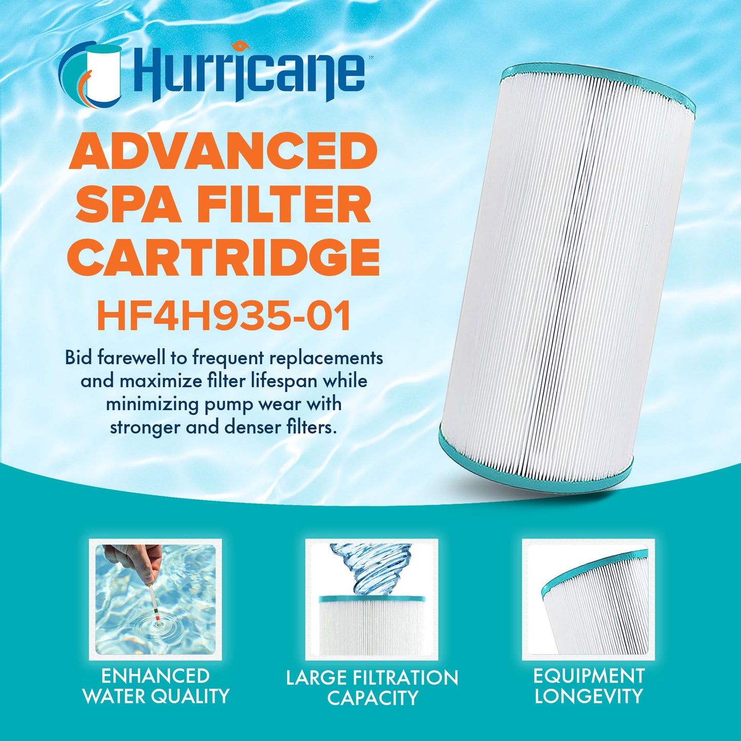 Hurricane Filters HF4H935-01 Advanced Spa Filter Cartridge Replacement for PWW35L, Unicel 4CH-935, Filbur FC-0820, and Other Compatible Models